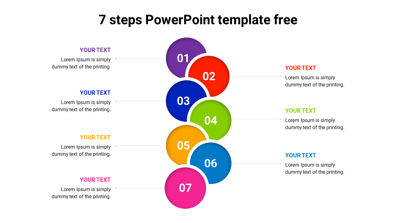 Free - Stunning 7 Steps Google Slides and PowerPoint Template Free 